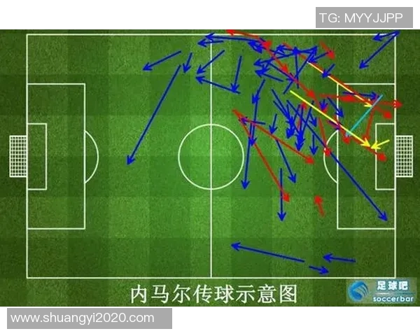成都足球队与上海足球队赛后复盘分析个人能力的对比与启示